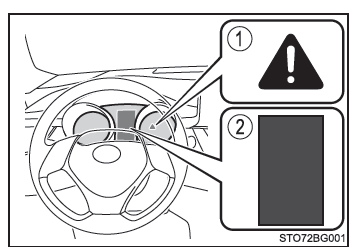 Toyota CH-R. Mesures à prendre en cas d'urgence