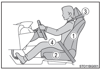 Toyota CH-R. Pour la sécurité d'utilisation