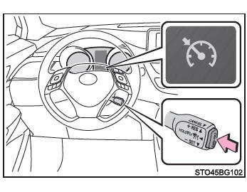 Toyota CH-R. Utilisation des systèmes d'aide à la conduite