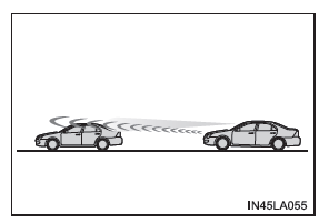 Toyota CH-R. Utilisation des systèmes d'aide à la conduite