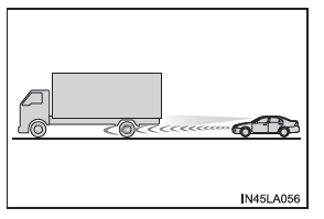 Toyota CH-R. Utilisation des systèmes d'aide à la conduite