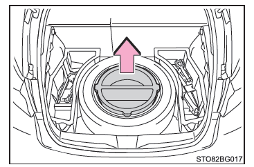 Toyota CH-R. Mesures à prendre en cas d'urgence