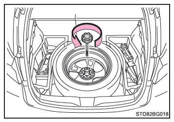 Toyota CH-R. Mesures à prendre en cas d'urgence