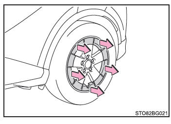 Toyota CH-R. Mesures à prendre en cas d'urgence