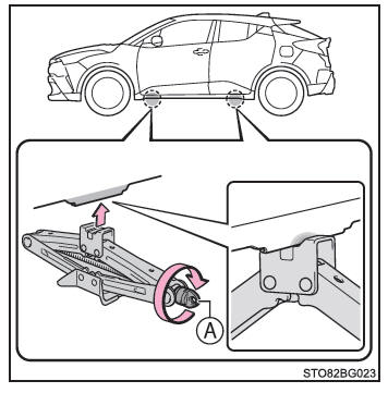 Toyota CH-R. Mesures à prendre en cas d'urgence