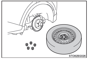 Toyota CH-R. Mesures à prendre en cas d'urgence