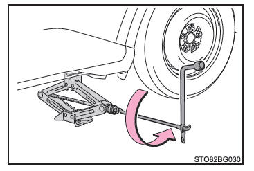 Toyota CH-R. Mesures à prendre en cas d'urgence