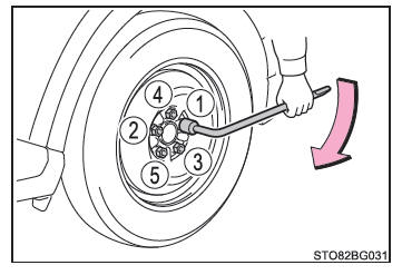 Toyota CH-R. Mesures à prendre en cas d'urgence