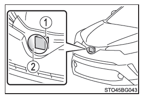 Toyota CH-R. Utilisation des systèmes d'aide à la conduite