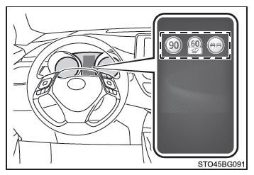 Toyota CH-R. Utilisation des systèmes d'aide à la conduite