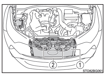 Toyota CH-R. Mesures à prendre en cas d'urgence