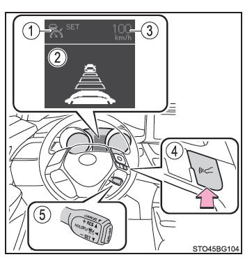 Toyota CH-R. Utilisation des systèmes d'aide à la conduite