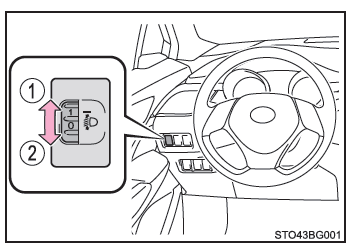 Toyota CH-R. Utilisation des éclairages et des essuie-glaces