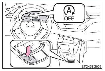 Toyota CH-R. Utilisation des systèmes d'aide à la conduite