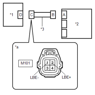 Émulateur de diagnostic de boucle de ceinture de sécurité pour BMW F 1 2 3 4