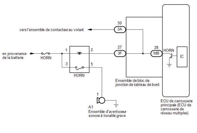 Toyota CH-R Revue Technique - Circuit de l'avertisseur sonore - Systeme  Antivol